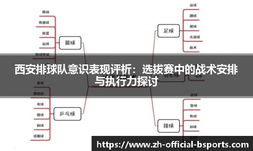 西安排球队意识表现评析：选拔赛中的战术安排与执行力探讨