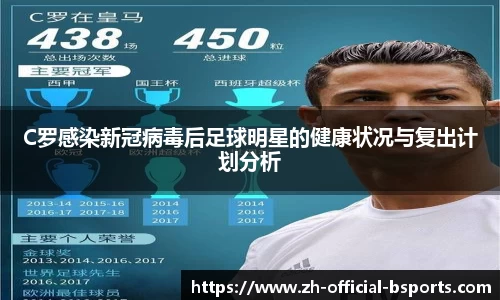 C罗感染新冠病毒后足球明星的健康状况与复出计划分析